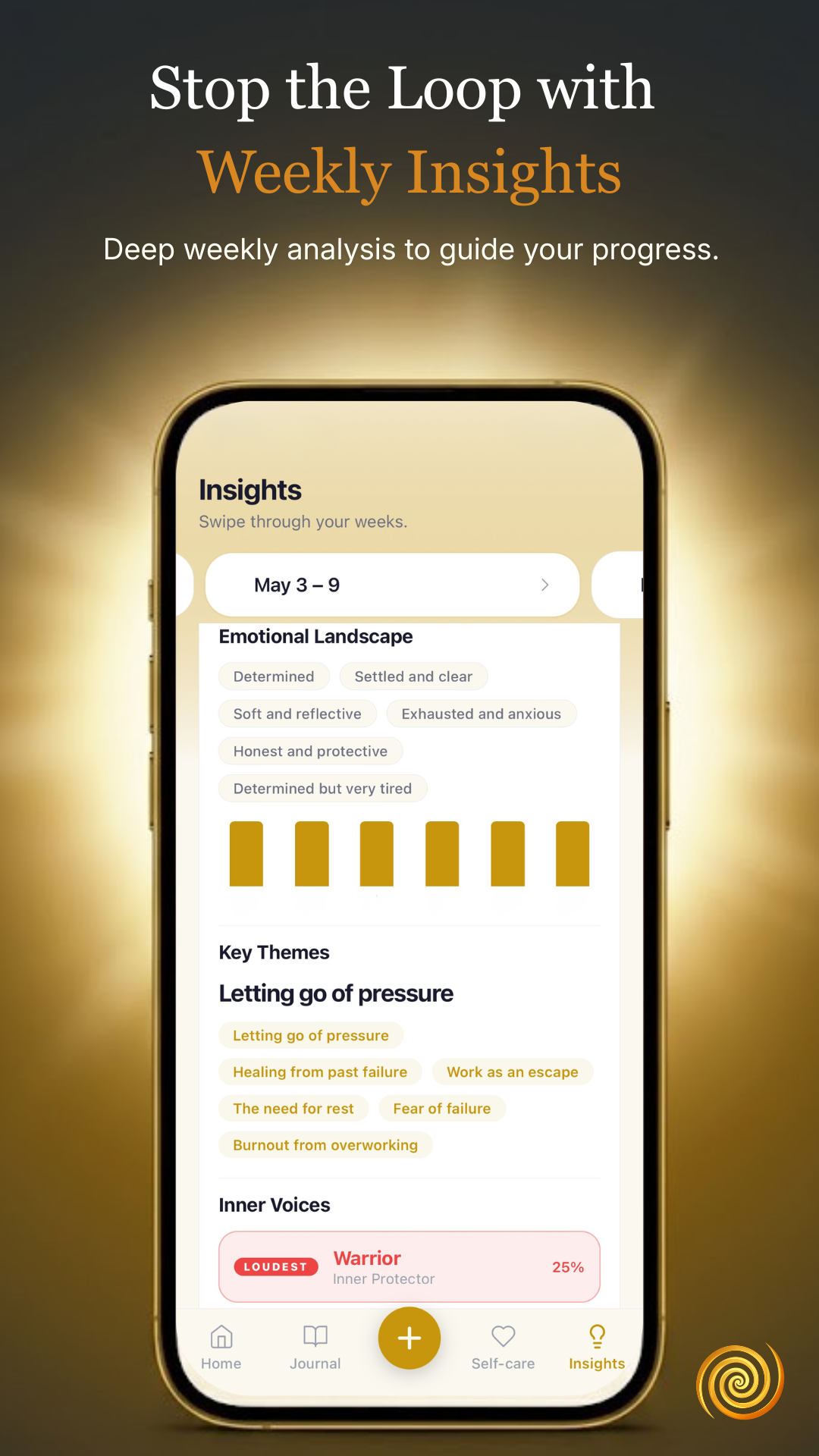 Weekly Insights in the InnerOS app